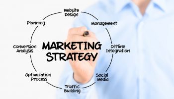 Marketing-strategy